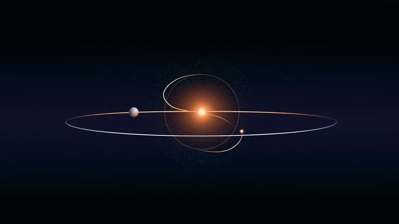 Il tuo tema natale decide quanto intensamente lo senti